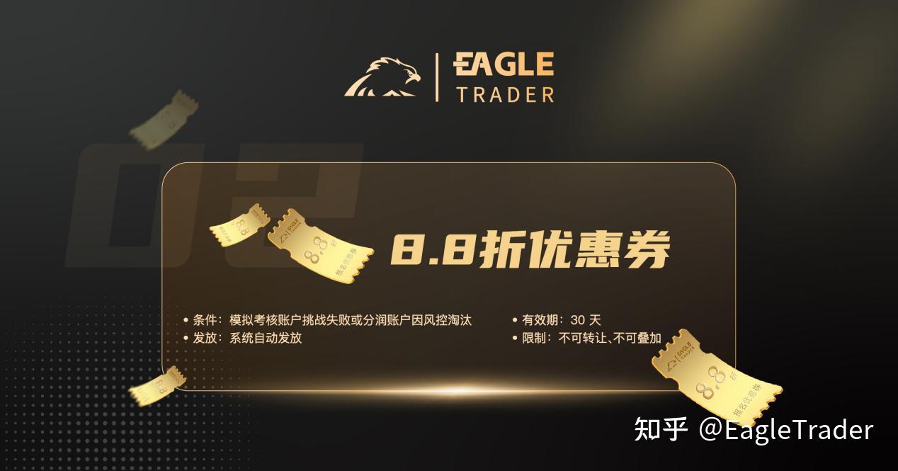 现货黄金操作交易